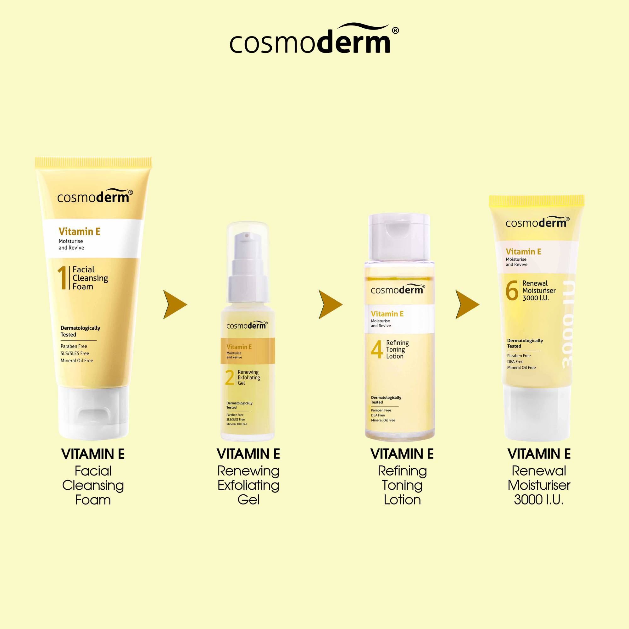 Cosmoderm Vitamin E Renewing Exfoliating Gel 30 ml