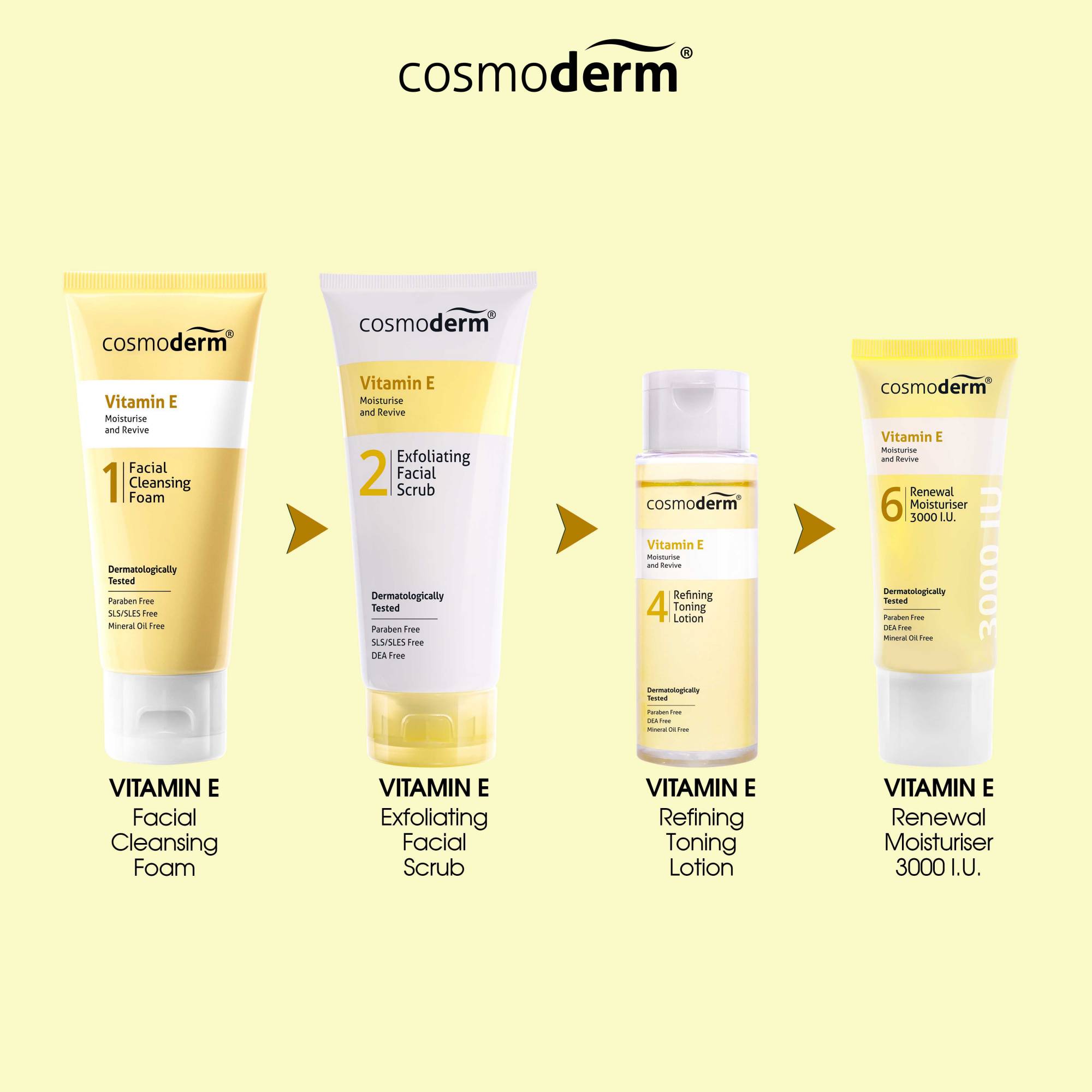 Cosmoderm Vitamin E Refining Toning Lotion 100ml