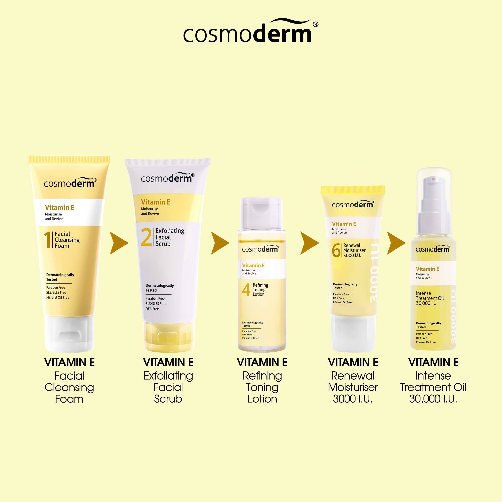 Cosmoderm Vitamin E Intense Treatment Oil 30,000 I.U. 30ml