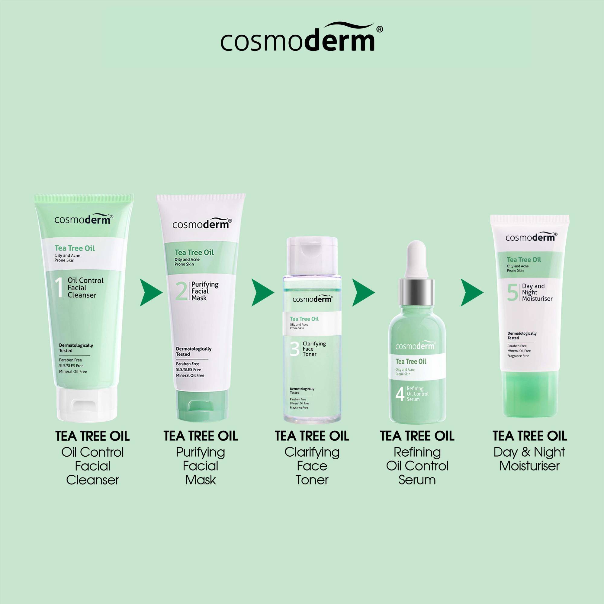 Cosmoderm Tea Tree Oil Clarifying Face Toner 100ml