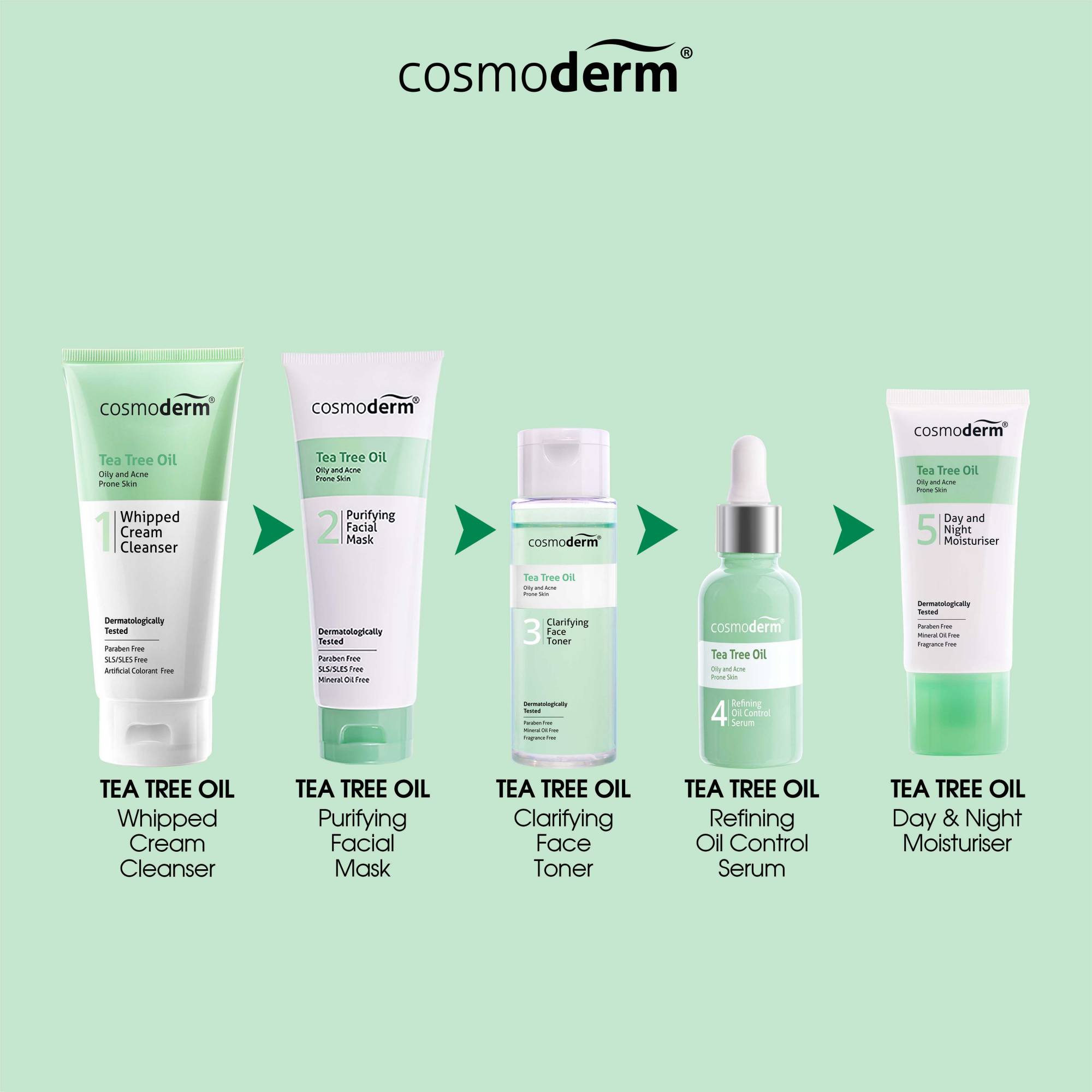 Cosmoderm Tea Tree Oil Whipped Cream Cleanser 125ml