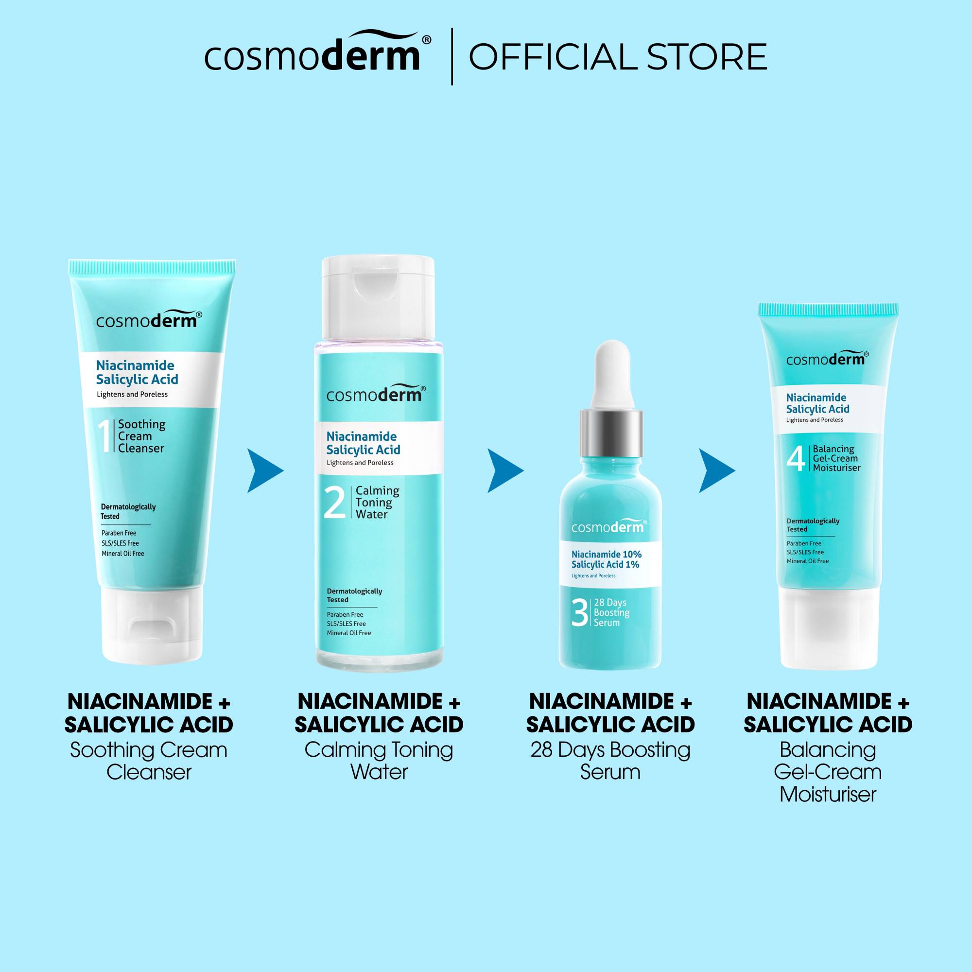 Cosmoderm Niacinamide + Salicylic Acid HydraLight Face Mist 50ml