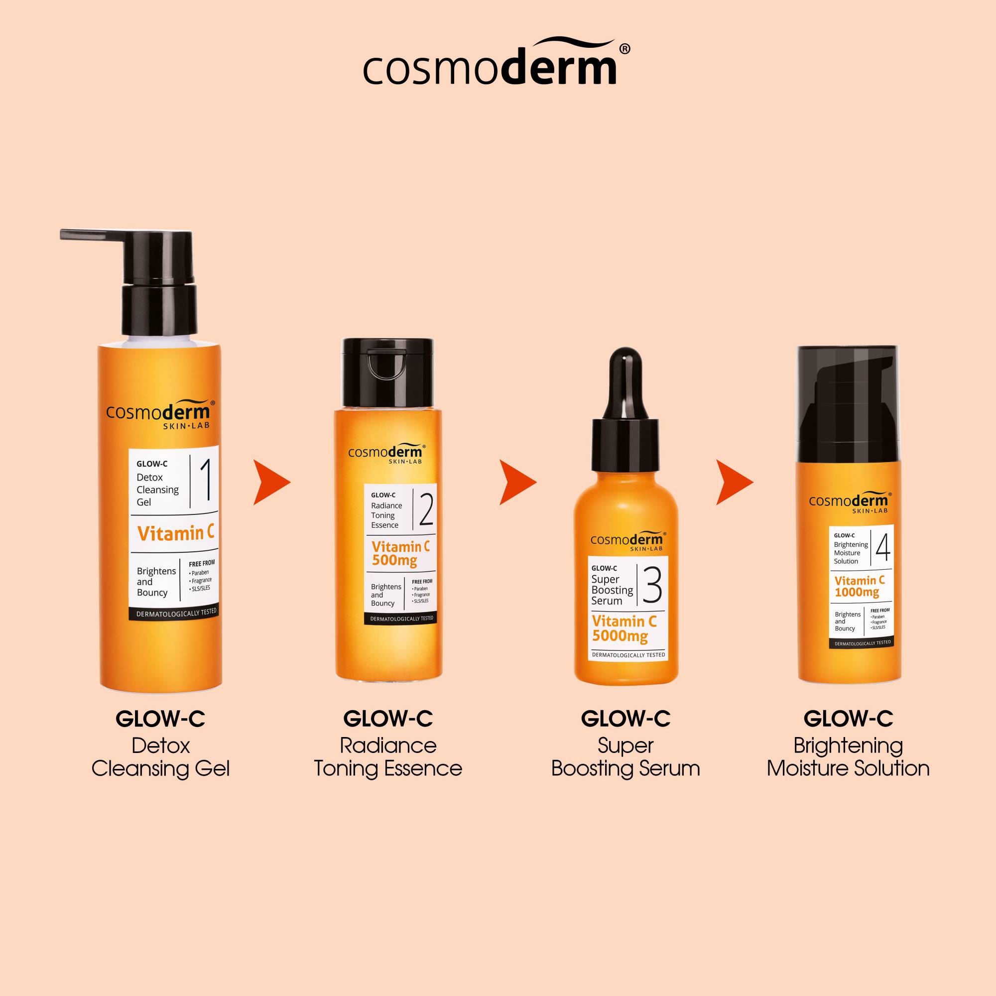 Cosmoderm GlowC Super Boosting Serum 30ml (Vitamin C)